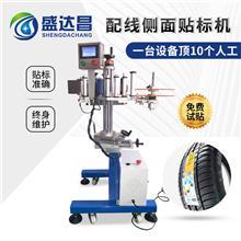 紙箱彩盒智能機器人的研發 應用、挑戰與前景