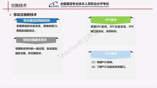 2020年中級通信工程師考試《交換技術(shù)》大綱深度解讀與備考指南